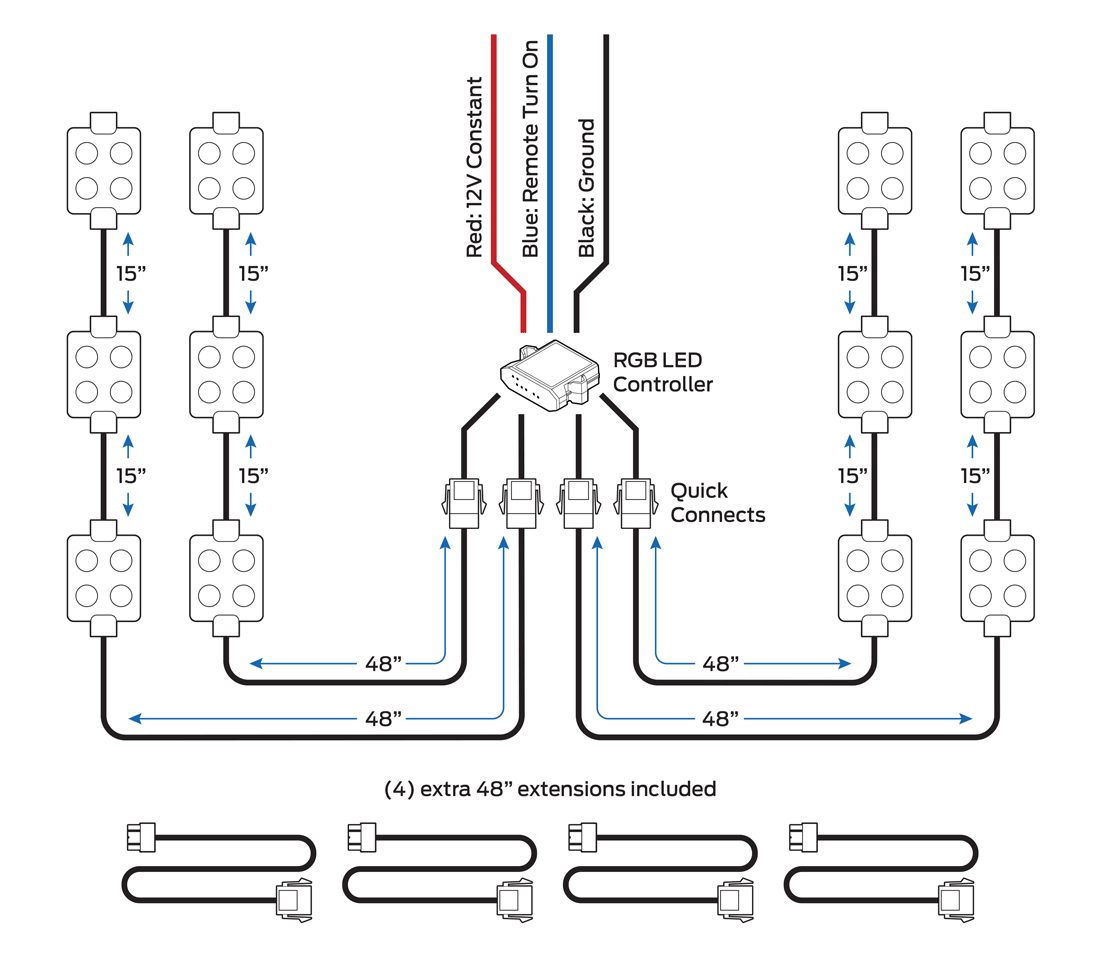 Wiring installation diagram